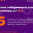 Завершился отбор на программу Акселерации 5.0 - Тейковский район